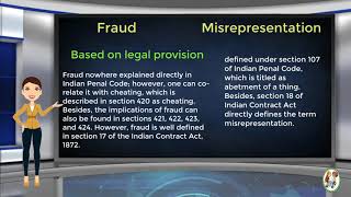 What is Difference Between Fraud amp Misrepresentation [upl. by Trent]