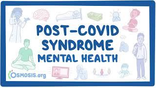 PostCOVID syndrome Mental health [upl. by Wivestad]